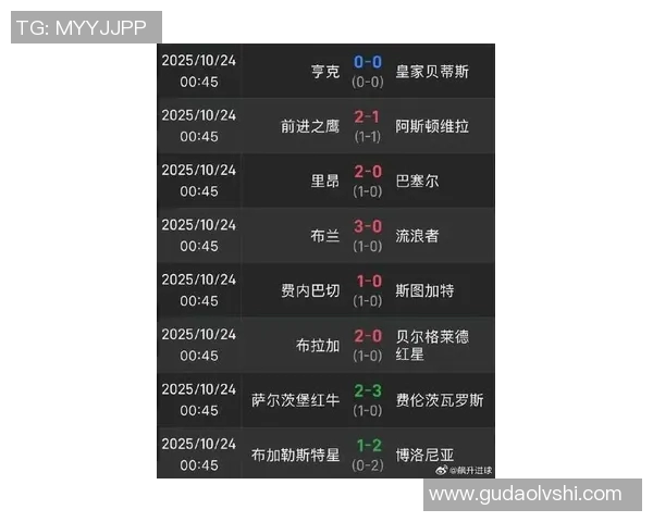 最新战报:欧联全场高光瞬间集锦 最新战报:欧联全场高光瞬间集锦