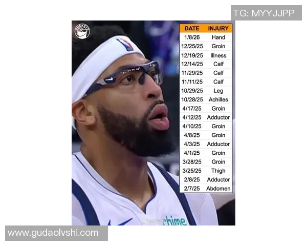 浓眉回应批评：我只专注于比赛