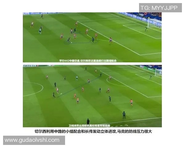 英超联赛球队传控战术的应用与成功案例分析